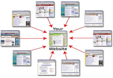 500 web 20s submission in different platform with niche related images and videos with penguin safe feature