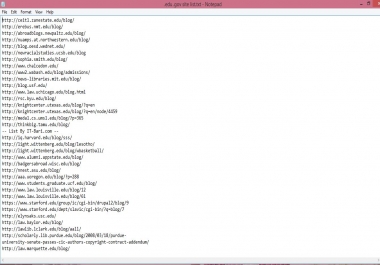 I will Create 100+ Web 2.0 Blogs Posting Full manually
