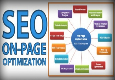 I will do onpage SEO for Google.