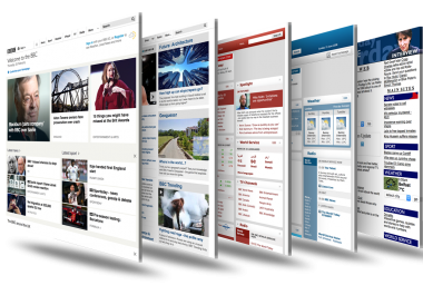 I will create a websites for you