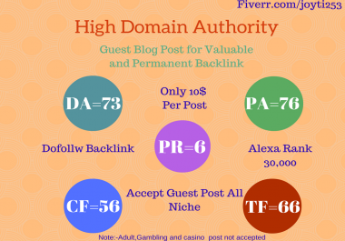 Guest Post on Generl Blog DA 73 website