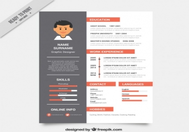 Get designed and edited your CV,  cover letter,  and LinkedIn profile by professionals