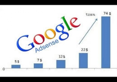 Drive real Keywords target organic traffic through serach engines