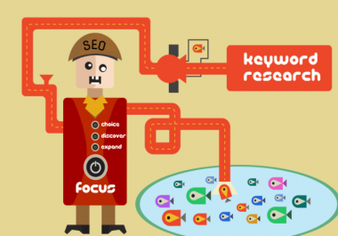 Provide Best Quality KEYWORD Research