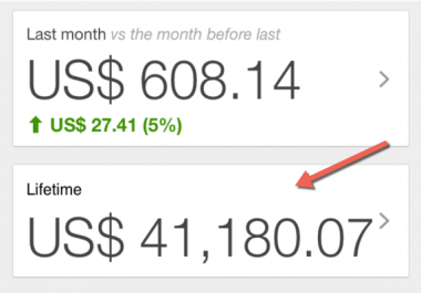 YouTube Earnings Method Autopilot eBook Low price