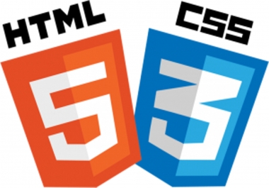 Making a html/css website