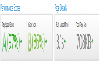 Website speed boost load your website faster