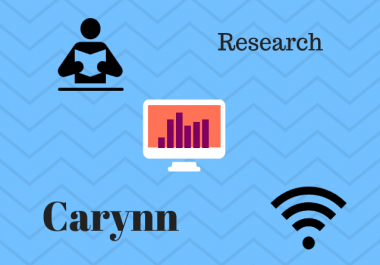 10,000 words of research
