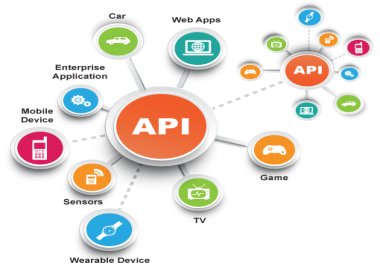 Api for your android of ios built in php