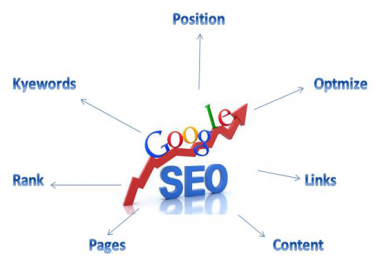 Create 30 Manual High Da Or PR Web 2 Backlinks