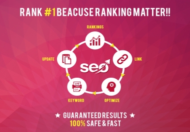 RANK #1 BECAUSE RANKING MATTERS FOR BUSINESS SALES