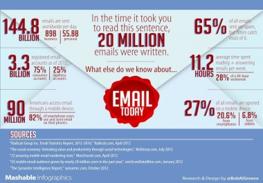 extract 50K emails for Your Target Marketing