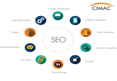 SEARCH ENGINE OPTIMISATION BASIC