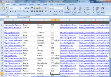 I do you business targeted leads,  contact and corporate email