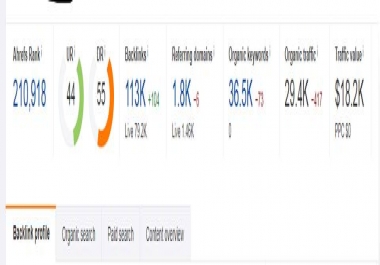Super Outdoor, Hunting, Fishing, Camping Guest Posts with in Cheap Price for 45