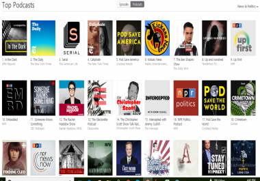 Advertise And Promote Your Podcast To Listen And Ranking Development