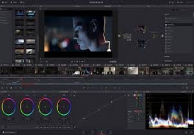 professional editing of your video