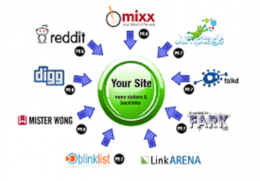 High PR Backlinks Social Bookmarking