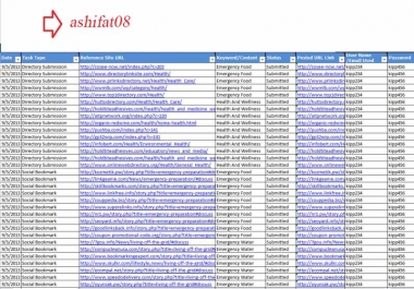 Find Emails & Phone number of Business 500 Emails