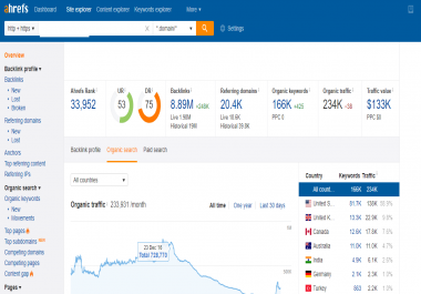 34000 Ahref rank website guest post