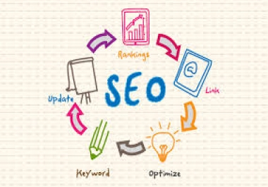 Organic traffic from bing,  yahoo and google