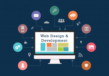 Make CMS driven websites using Codeigniter and WordPress for businesses