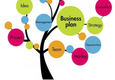 Comprehensive and detailed Market Research