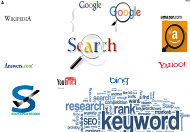 Amazon, Seo Keyword Research That Actually Ranks #1 google For Niche Site
