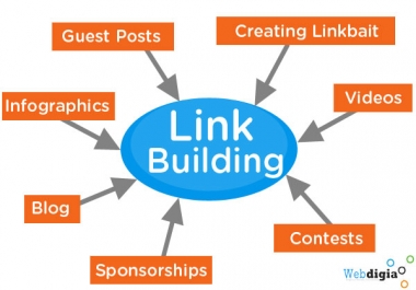 Manually Done Back-links Package To Improve Your SEO Ranking Toward Page 1 for 25