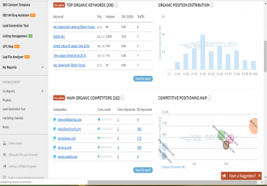 Keyword Research,  Competitor Research,  SEO Analysis