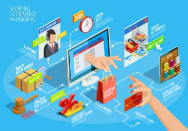 create amazon affiliate website or affiliate store