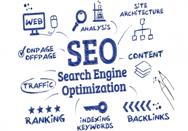 100 White hat,  Organic And Google Local Ranking - Result Oriented SEO Service