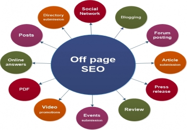 Be Your White Hat SEO Specialist For Link Building And Keywords Ranking