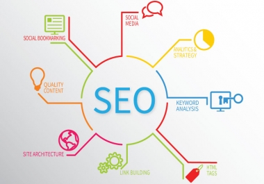 Boost Your Site On First Page Of Google