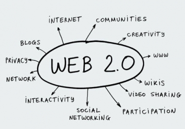 500+ SEO Web 2.0 sites backlink with your anchor text for Organic Search Ranking