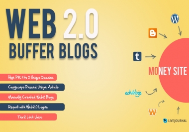 10 HQ PA UPTO 50 MANUALLY HAND WRITTEN WEB 2.0 HOMEPAGE LINKS