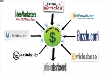 Submit Your article in 30 Article submisison sites and provide you Live links in report